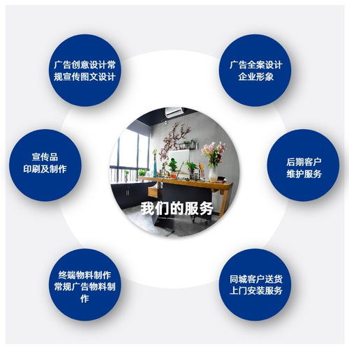 賀拉斯廣告 專(zhuān)業(yè)網(wǎng)絡(luò)技術(shù)服務(wù)與產(chǎn)品包裝設(shè)計(jì)的完美結(jié)合