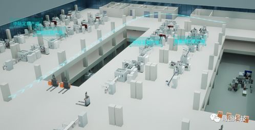 互聯(lián)網(wǎng)與制造業(yè)的融合 瞰圖數(shù)字孿生智慧工廠車(chē)間生產(chǎn)線網(wǎng)絡(luò)技術(shù)服務(wù)